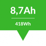 8,7Ah